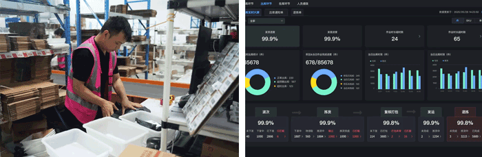 明升国际物流 专注食品零售