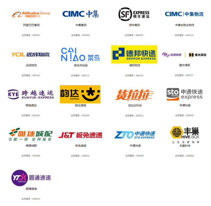 企业反舞弊联盟部分会员名单