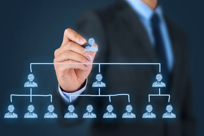 明升国际物流-成功管理供应链的5个关键建议