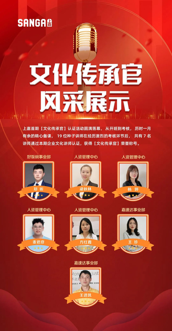 &nbsp;企业传承官风采展示