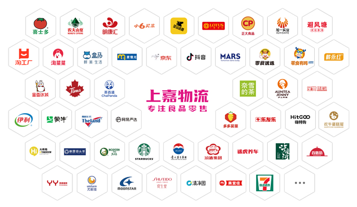 明升国际物流 专注食品零售