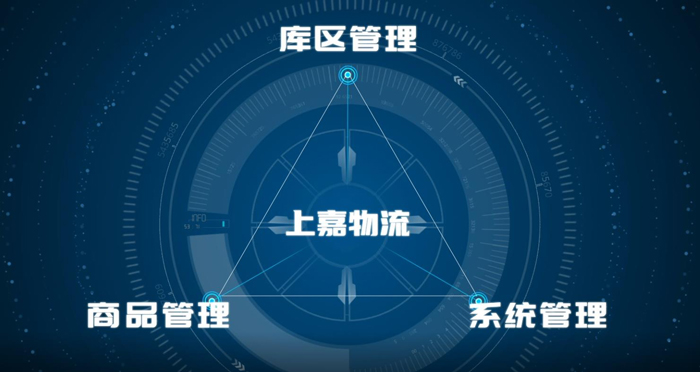 明升国际物流 专注食品零售